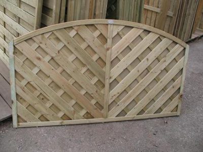 Madrid European Fencing Panel 1.8m x 1.0m/0.8m